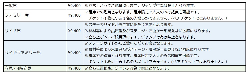 アンジュ横アリ席種
